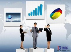 投資員工，才是企業(yè)投資管理的未來！