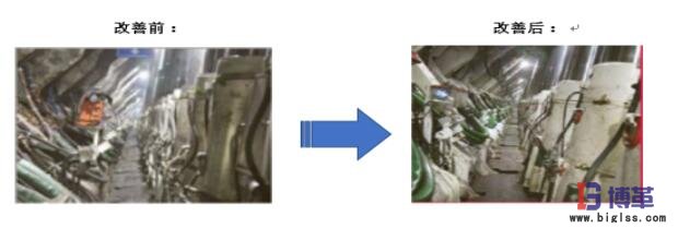 6S現(xiàn)場管理改善 6S現(xiàn)場管理改善