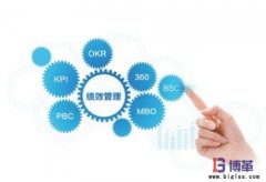 什么是精益績(jī)效管理？