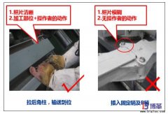 如何制作適用于生產(chǎn)現(xiàn)場(chǎng)的作業(yè)要領(lǐng)書(shū)？