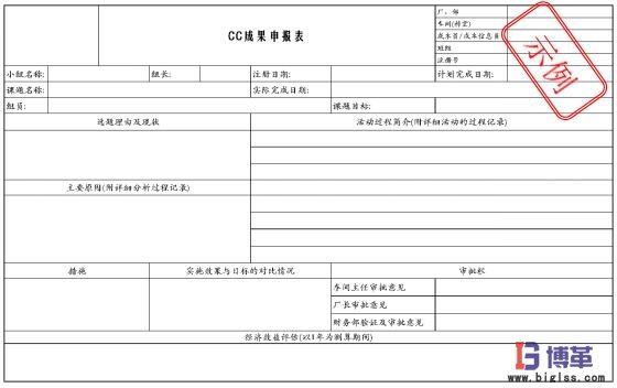 班組成本控制(CC)活動成果申報表 班組成本控制(CC)活動的具體推進(jìn)步驟