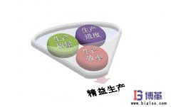精益生產(chǎn)方式的主要特征有哪些？