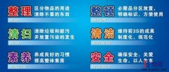 工廠6s管理是什么？