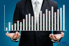 你的企業(yè)到底存在著哪些隱性成本？