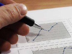 正態(tài)分布下的“6 Sigma”和不良率的關(guān)系？