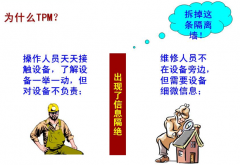 生產(chǎn)現(xiàn)場為什么要實施TPM？