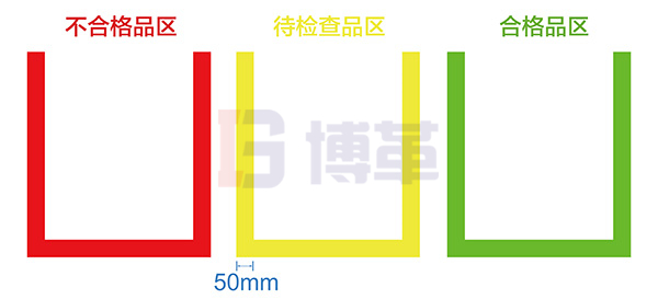 車輛、搬運工具定位線