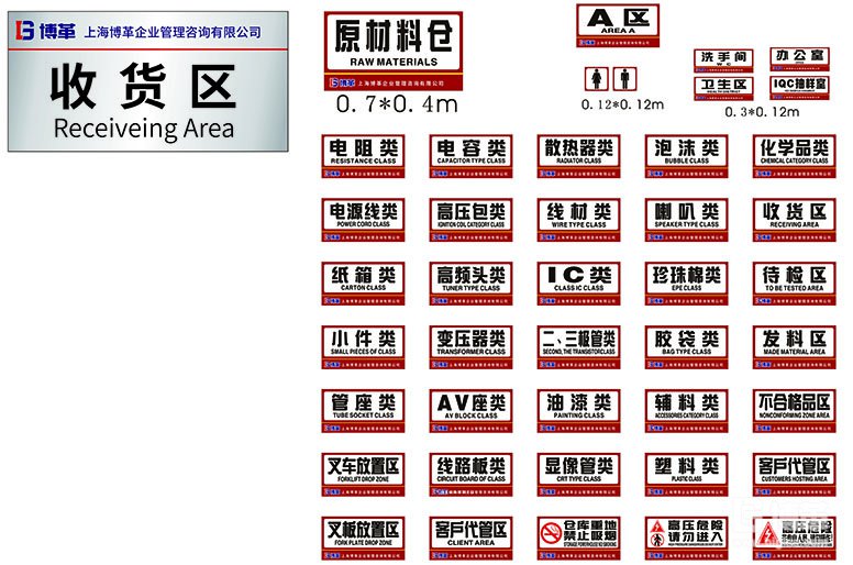 車間區(qū)域標(biāo)識(shí)牌、門牌
