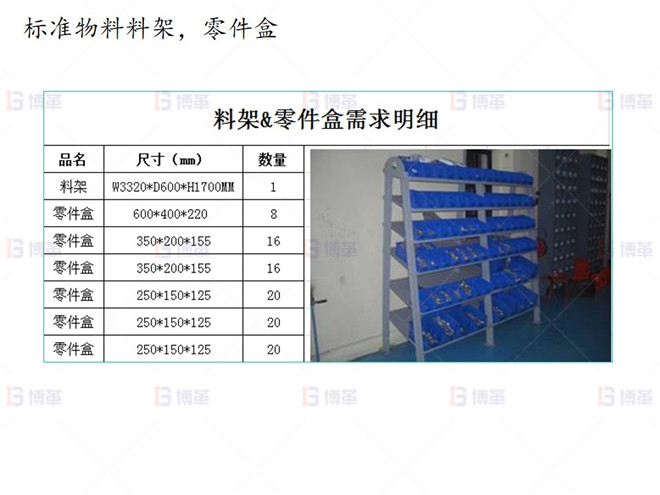 上海知名機械廠精益布局案例 標準物料料架，零件盒