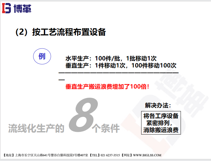 為什么企業(yè)要選擇流線化生產(chǎn)？