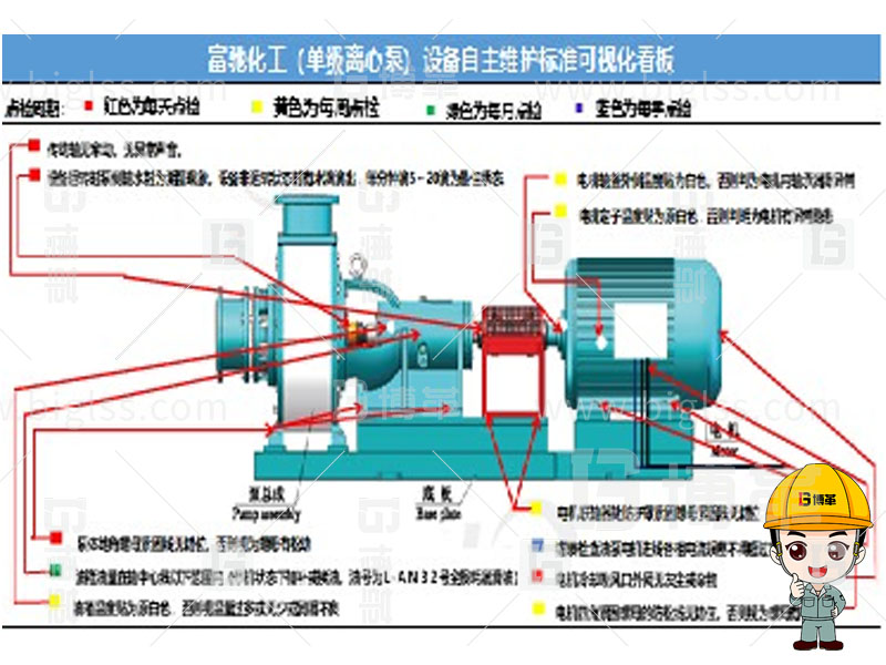 TPM生產(chǎn)，TPM管理，TPM咨詢，TPM培訓(xùn)，TPM改善，上海博革，博革咨詢