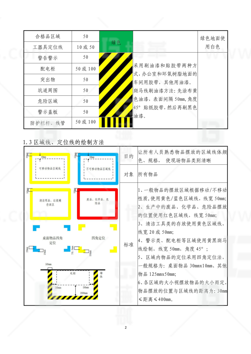 新工廠規(guī)劃，工業(yè)園區(qū)規(guī)劃，車間布局規(guī)劃，生產(chǎn)線體設(shè)計，數(shù)字化工廠，目視化設(shè)計，上海博革，博革咨詢